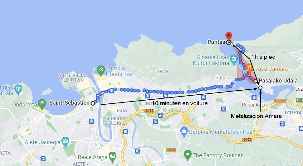 visiter-le-quartier-Passaje-proche-san-Sebastian