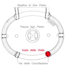 audioguides-basilique-saint-pierre