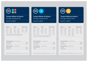 Horaires des métros de Porto rejoindre-porto-aeroport-02