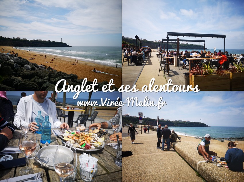 Anglet