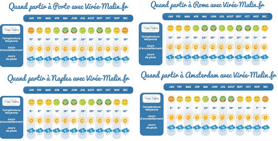 ou-partir-vacance-Mars