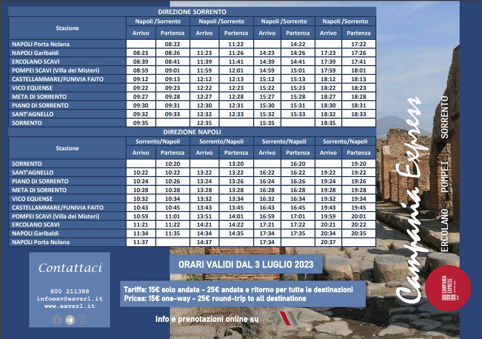 train-campania-Express-Naples-Sorrento-Horaire