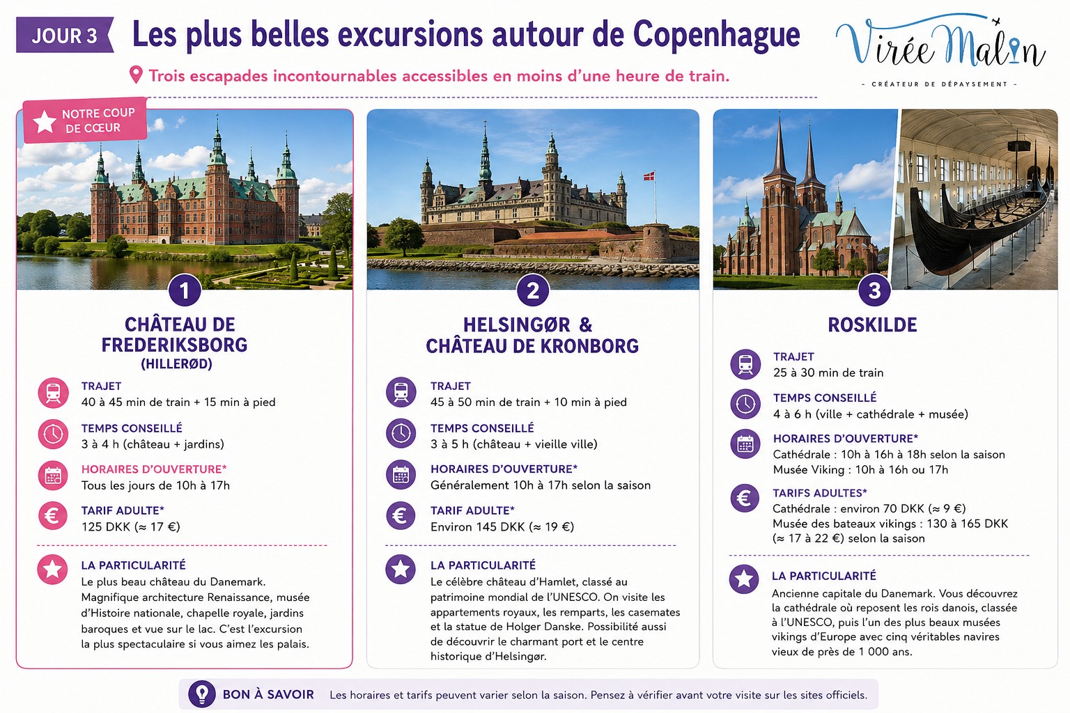excursion-depuis-copenhague-visiter-copenhague