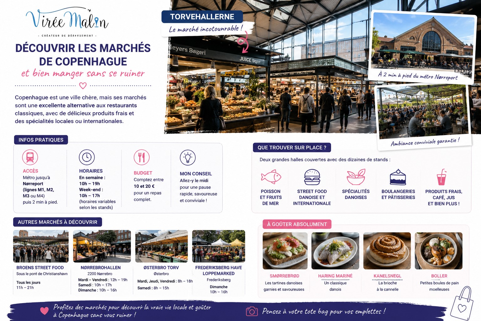 faire-le-marche-a-copenhague