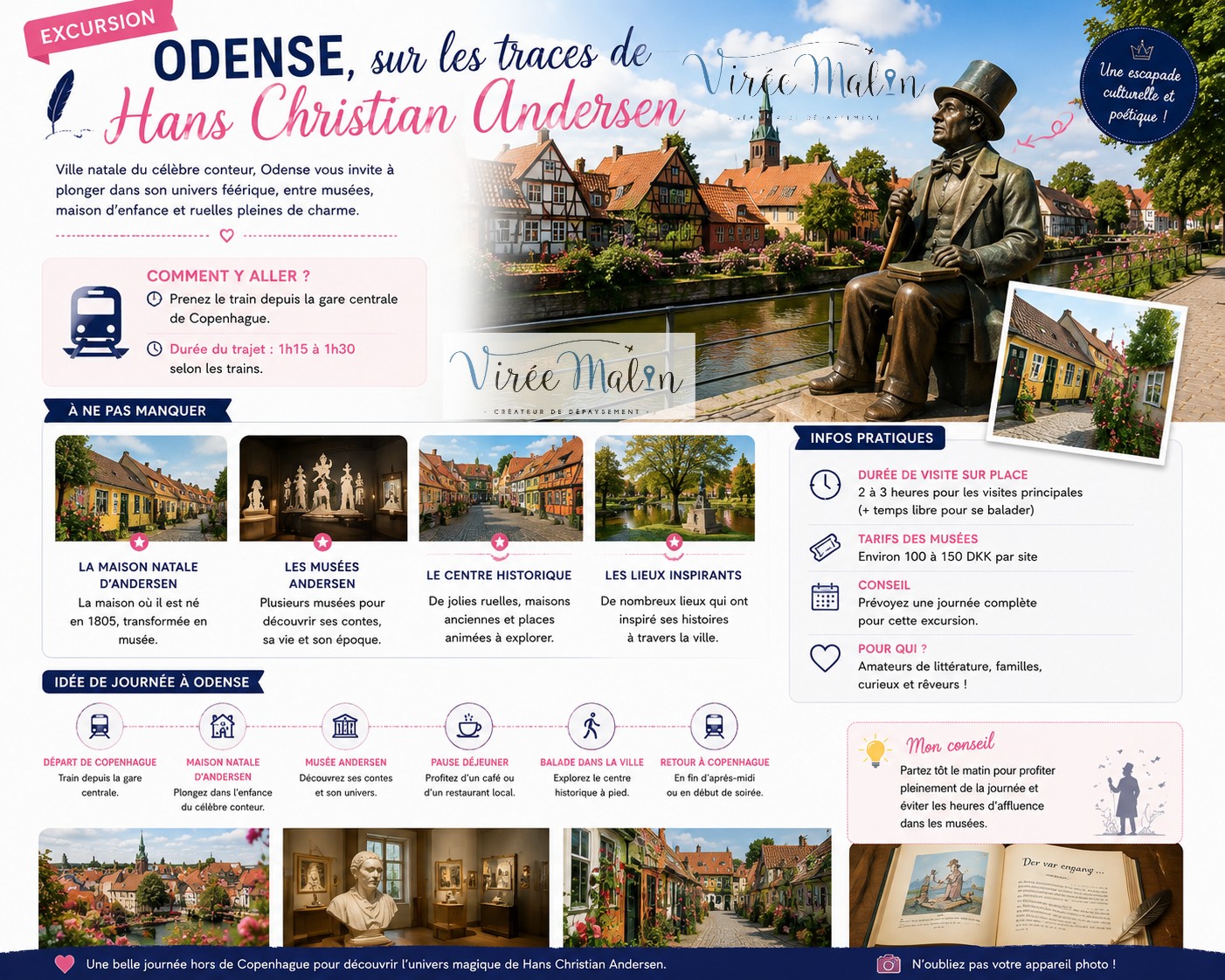 visiter-odense-hans-andersen-copenhague