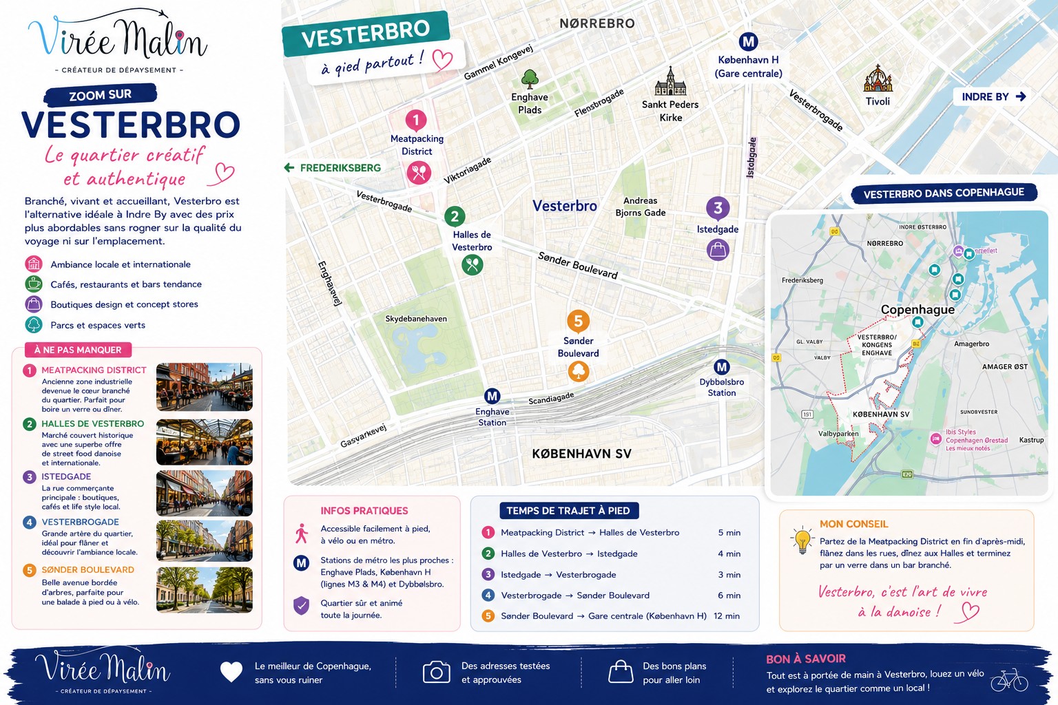 dormir-quartier-vesterbro-copenhague