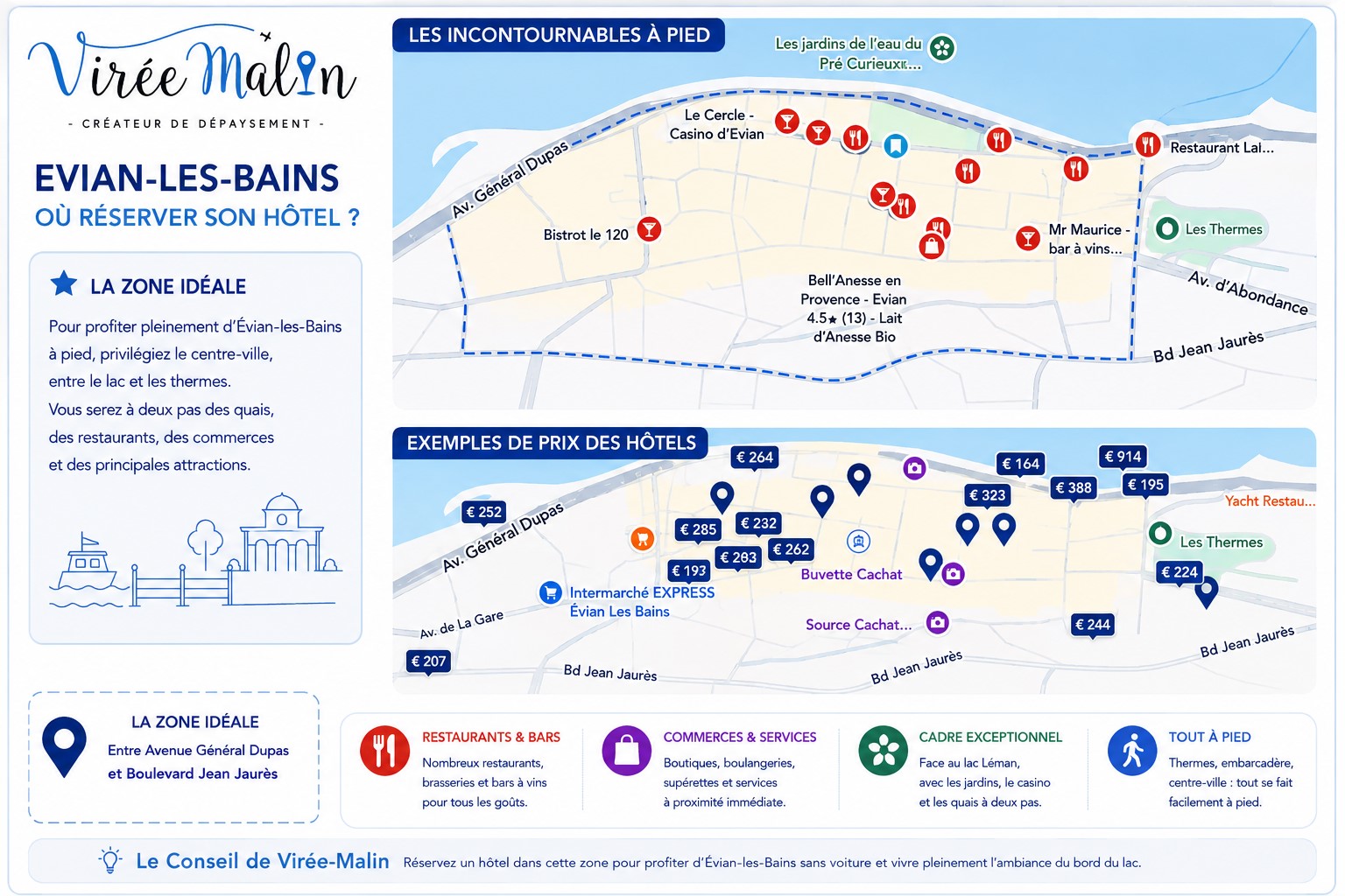 ou-dormir-a-evian-les-bains